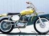 Ducati 450 RT Desmo
